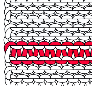 Strickprojekten